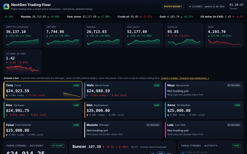 Trading floor dashboard